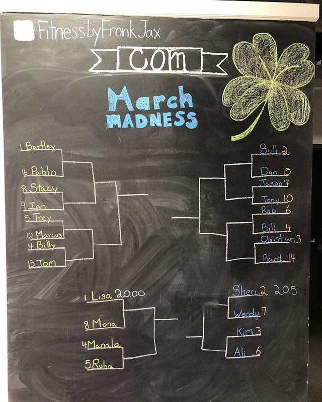 Let the Madness begin! 100m row as fast as you can!
